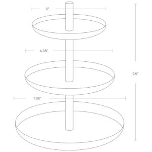 pnt5rvcivqsenf0eeswo png