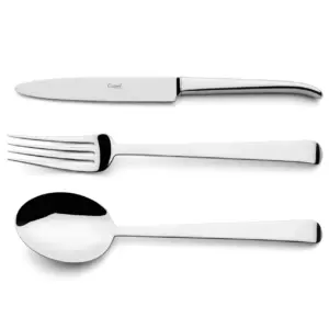 202201191721458735Cutipol Ergo Mirror 07 webp