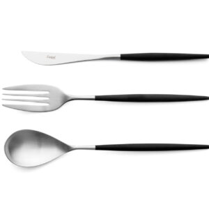 202203101617564193Cutipol Mio 07 jpg